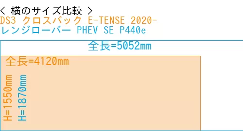 #DS3 クロスバック E-TENSE 2020- + レンジローバー PHEV SE P440e
